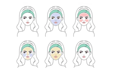 Запознаване с вашата кожа: типовете кожа и нуждите им